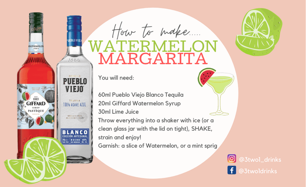 
            
                Load image into Gallery viewer, Watermelon Tommy&amp;#39;s Margarita - Cocktail Pack
            
        